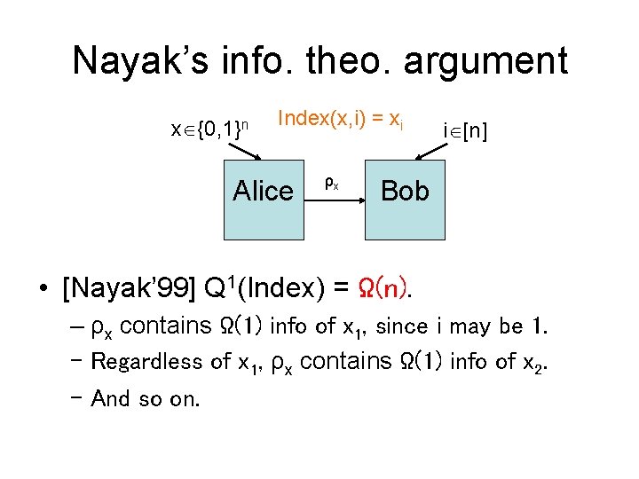 Nayak’s info. theo. argument x {0, 1}n Index(x, i) = xi Alice ρx i
