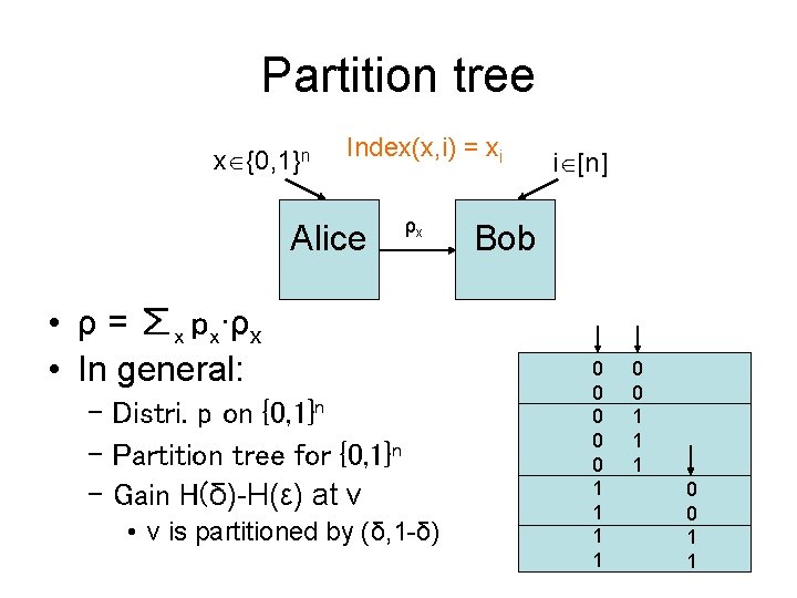 Partition tree x {0, 1}n Index(x, i) = xi Alice ρx • ρ =