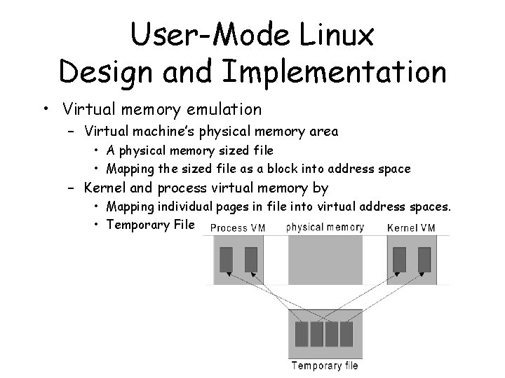 User-Mode Linux Design and Implementation • Virtual memory emulation – Virtual machine’s physical memory