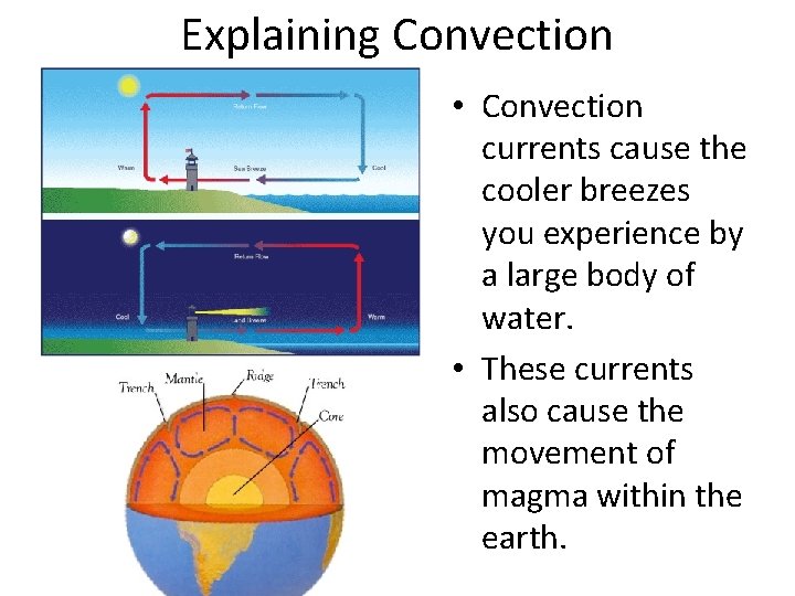Explaining Convection • Convection currents cause the cooler breezes you experience by a large
