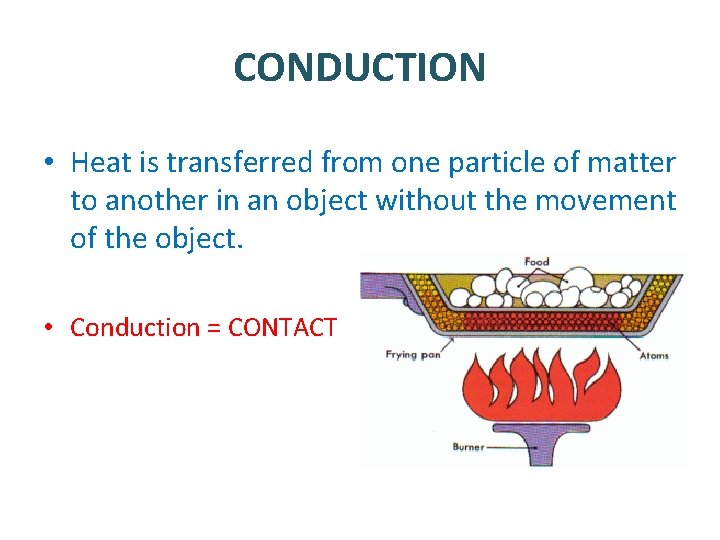 CONDUCTION • Heat is transferred from one particle of matter to another in an