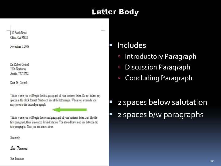  Includes Introductory Paragraph Discussion Paragraph Concluding Paragraph 2 spaces below salutation 2 spaces