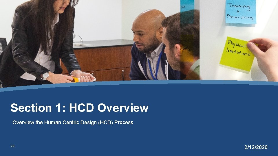 Section 1: HCD Overview the Human Centric Design (HCD) Process 29 2/12/2020 