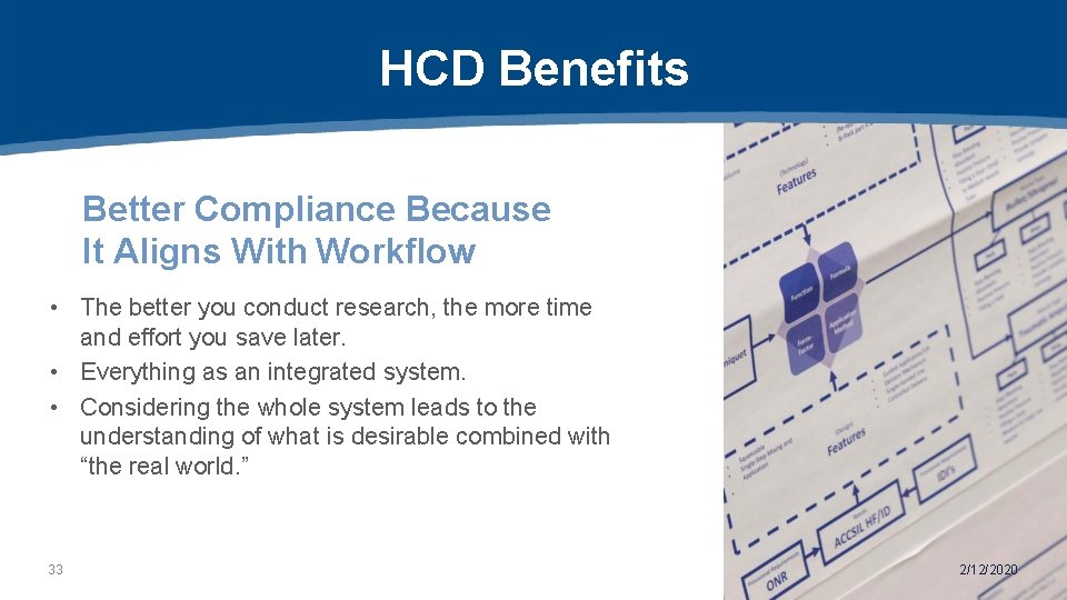 HCD Benefits Better Compliance Because It Aligns With Workflow • The better you conduct