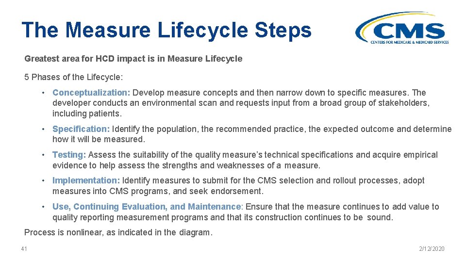 The Measure Lifecycle Steps Greatest area for HCD impact is in Measure Lifecycle 5
