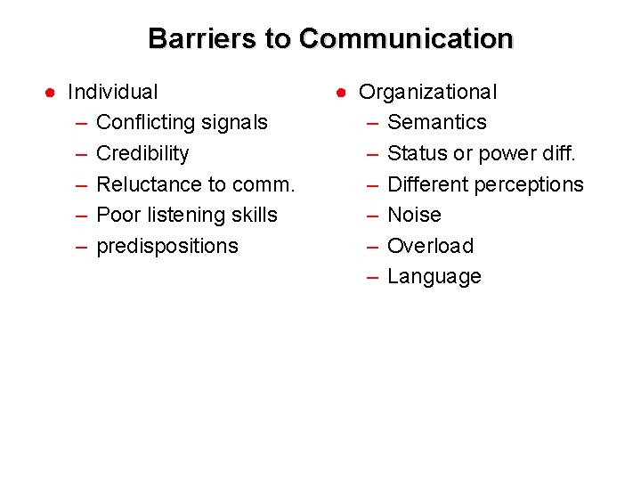 Barriers to Communication ● Individual – Conflicting signals – Credibility – Reluctance to comm.