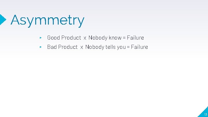 Asymmetry ▸ Good Product x Nobody know = Failure ▸ Bad Product x Nobody