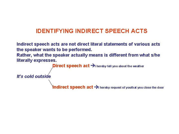 IDENTIFYING INDIRECT SPEECH ACTS Indirect speech acts are not direct literal statements of various IDENTIFYING INDIRECT SPEECH ACTS Indirect speech acts are not direct literal statements of various