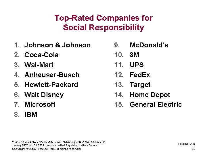 Top-Rated Companies for Social Responsibility 1. 2. 3. 4. 5. 6. 7. 8. Johnson