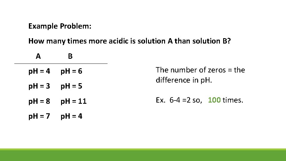 Example Problem: How many times more acidic is solution A than solution B? A
