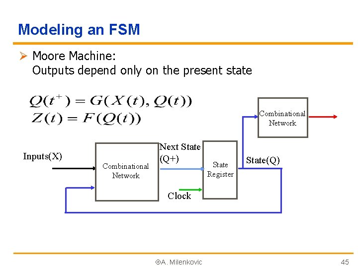 Modeling an FSM Ø Moore Machine: Outputs depend only on the present state Combinational