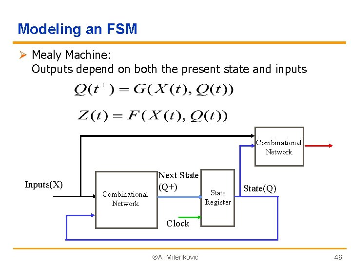 Modeling an FSM Ø Mealy Machine: Outputs depend on both the present state and