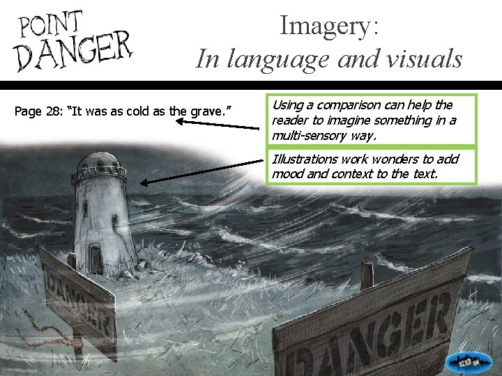 Imagery: In language and visuals Page 28: “It was as cold as the grave.