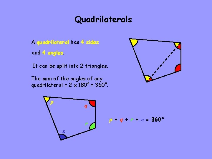 Quadrilaterals A quadrilateral has 4 sides and 4 angles. It can be split into