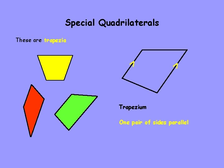 Special Quadrilaterals These are trapezia Trapezium One pair of sides parallel 