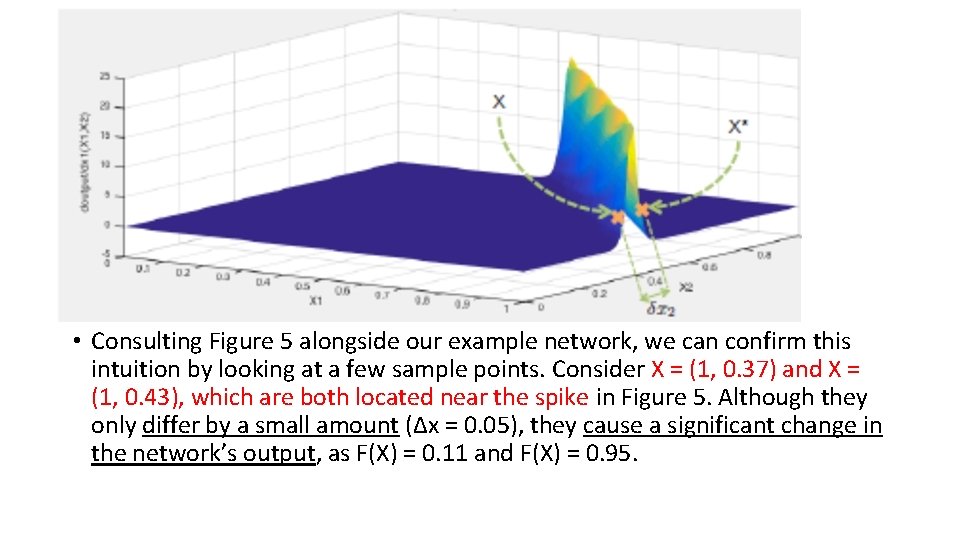  • Consulting Figure 5 alongside our example network, we can confirm this intuition