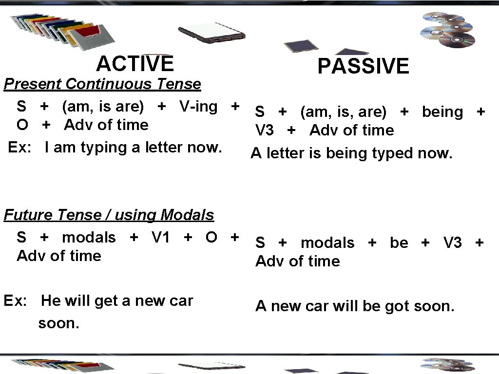 ACTIVE PASSIVE Present Continuous Tense S + (am, is are) + V-ing + S