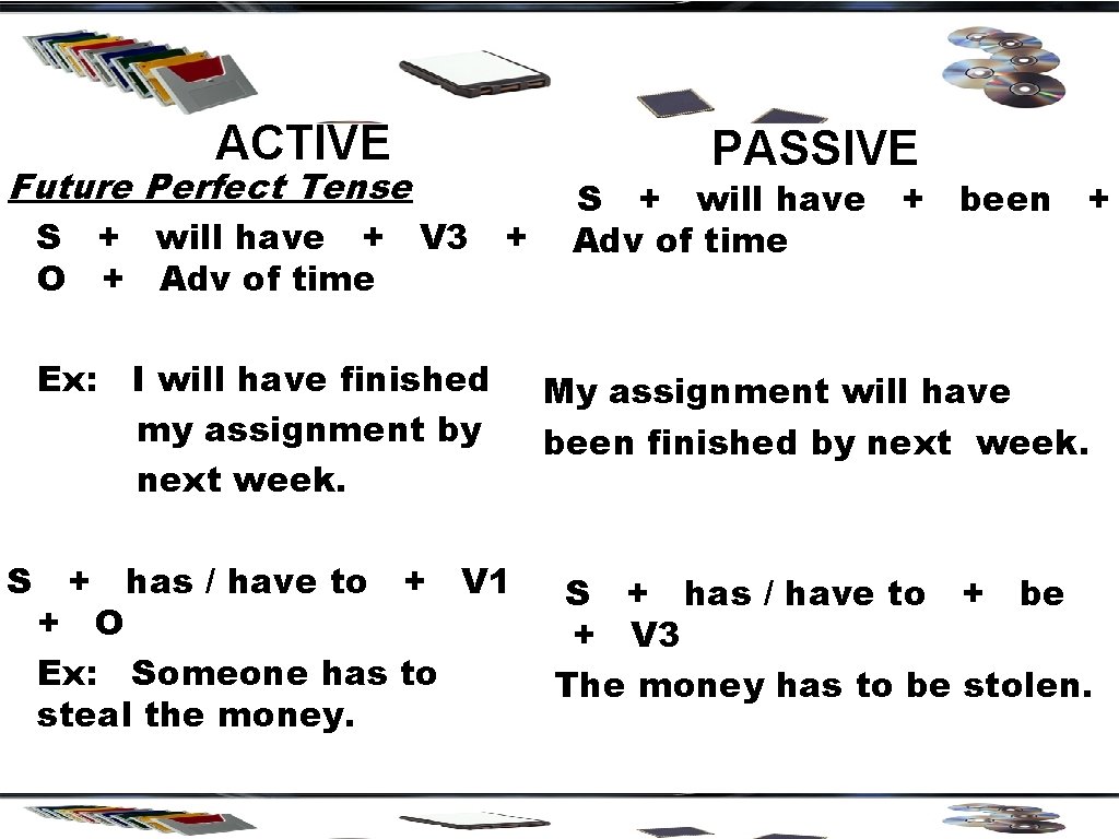 ACTIVE PASSIVE Future Perfect Tense S + will have + V 3 + O