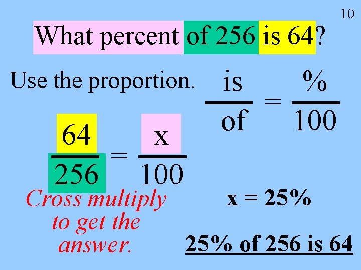 What percent of 256 is 64? Use the proportion. 64 x = 256 100