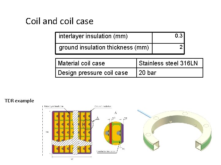 Coil and coil case 0. 3 interlayer insulation (mm) ground insulation thickness (mm) TDR Coil and coil case 0. 3 interlayer insulation (mm) ground insulation thickness (mm) TDR