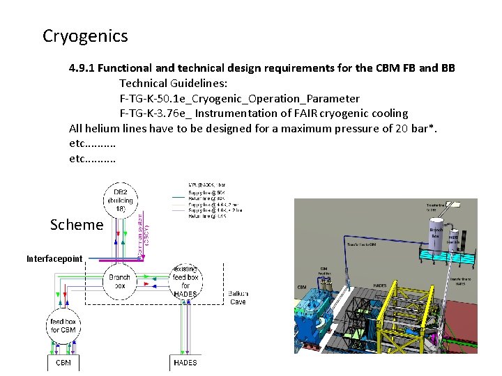 Cryogenics 4. 9. 1 Functional and technical design requirements for the CBM FB and Cryogenics 4. 9. 1 Functional and technical design requirements for the CBM FB and