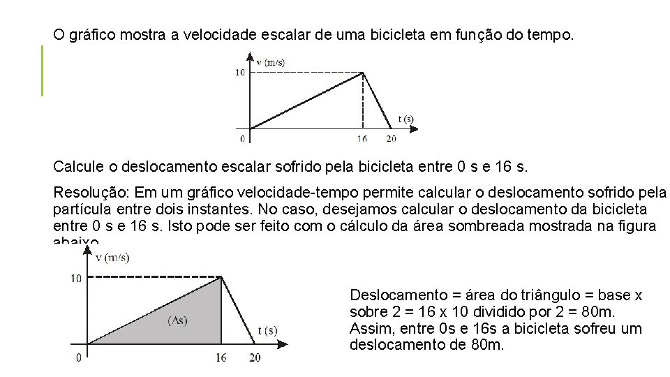 O gráfico mostra a velocidade escalar de uma bicicleta em função do tempo. Calcule