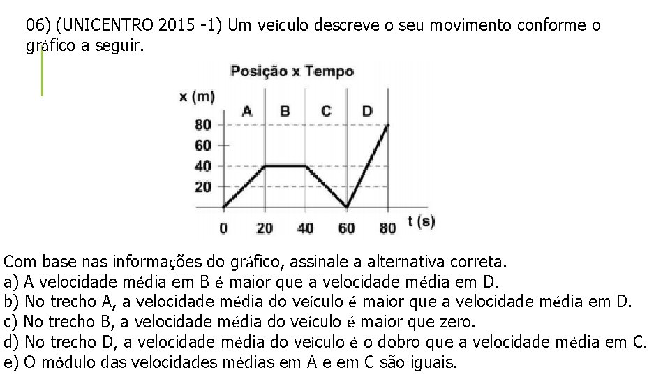 06) (UNICENTRO 2015 -1) Um veículo descreve o seu movimento conforme o gráfico a