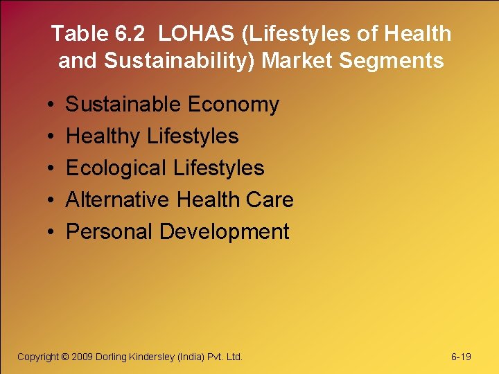 Table 6. 2 LOHAS (Lifestyles of Health and Sustainability) Market Segments • • •