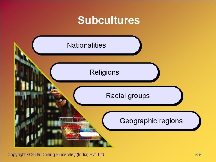 Subcultures Nationalities Religions Racial groups Geographic regions Copyright © 2009 Dorling Kindersley (India) Pvt.
