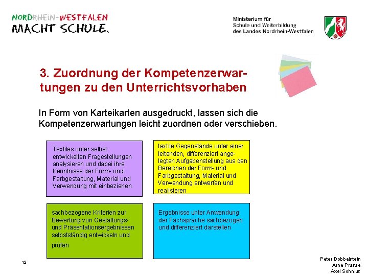 3. Zuordnung der Kompetenzerwartungen zu den Unterrichtsvorhaben In Form von Karteikarten ausgedruckt, lassen sich