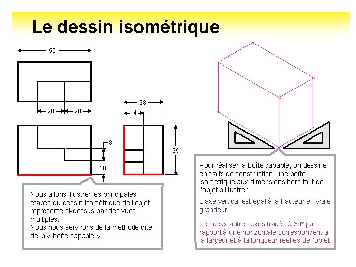 Le dessin isométrique 50 28 20 20 14 8 35 10 Nous allons illustrer