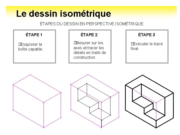 Le dessin isométrique ÉTAPES DU DESSIN EN PERSPECTIVE ISOMÉTRIQUE. ÉTAPE 1 �Esquisser la boîte