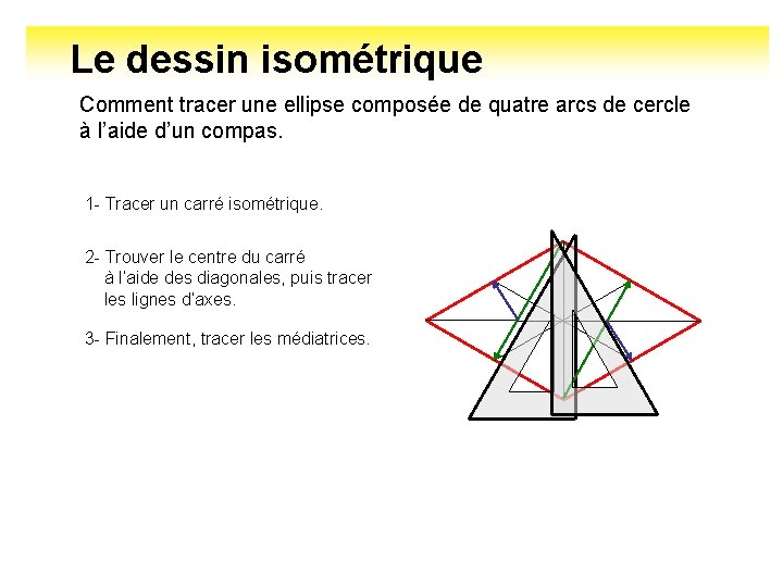 Le dessin isométrique Comment tracer une ellipse composée de quatre arcs de cercle à