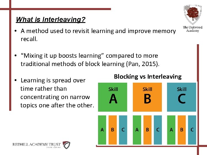 What is Interleaving? • A method used to revisit learning and improve memory recall.