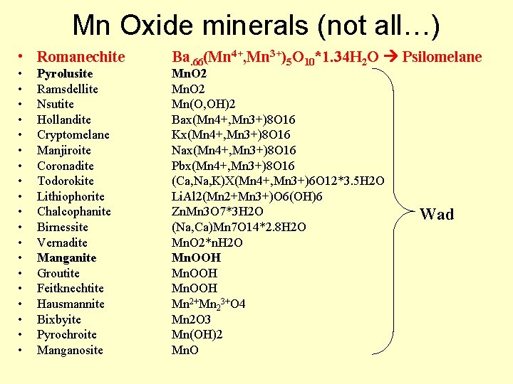 Mn Oxide minerals (not all…) • Romanechite • • • • • Pyrolusite Ramsdellite