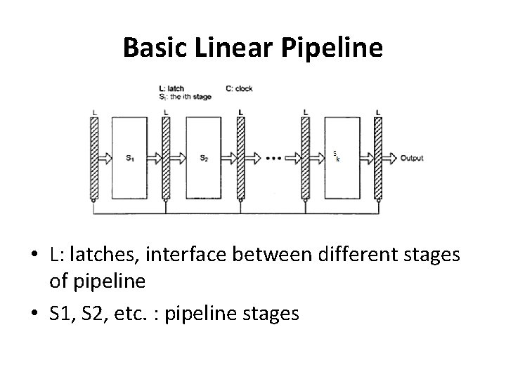 Basic Linear Pipeline • L: latches, interface between different stages of pipeline • S