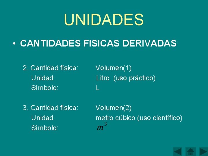 UNIDADES • CANTIDADES FISICAS DERIVADAS 2. Cantidad física: Unidad: Símbolo: Volumen(1) Litro (uso práctico)
