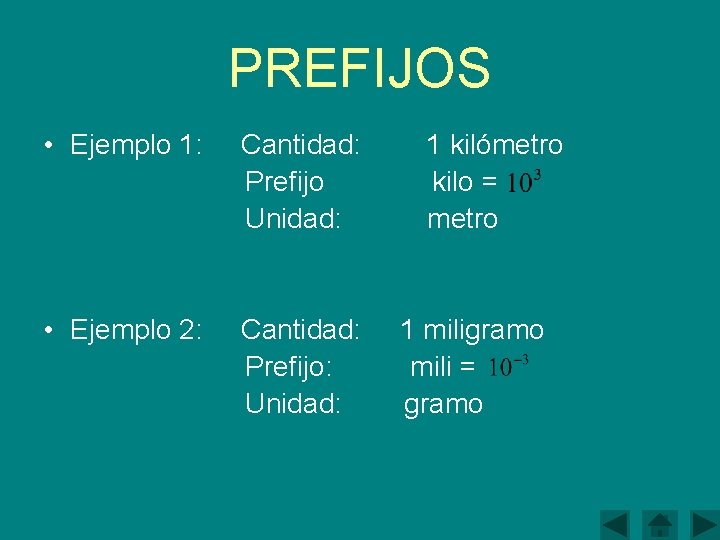 PREFIJOS • Ejemplo 1: Cantidad: Prefijo Unidad: • Ejemplo 2: Cantidad: Prefijo: Unidad: 1