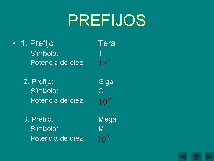 PREFIJOS • 1. Prefijo: Símbolo: Potencia de diez: Tera T 2. Prefijo: Símbolo: Potencia