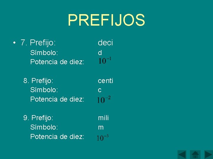 PREFIJOS • 7. Prefijo: Símbolo: Potencia de diez: deci d 8. Prefijo: Símbolo: Potencia