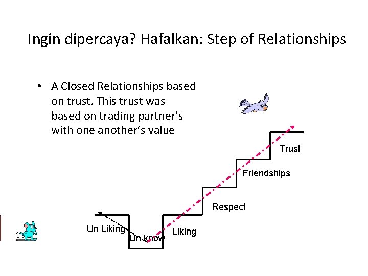 Ingin dipercaya? Hafalkan: Step of Relationships • A Closed Relationships based on trust. This