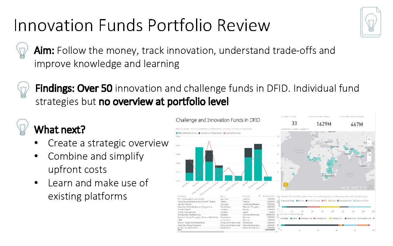 Innovation Funds Portfolio Review Aim: Follow the money, track innovation, understand trade-offs and improve