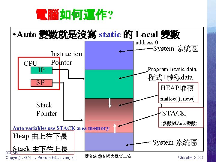 電腦如何運作? • Auto 變數就是沒寫 static 的 Local 變數 address 0 CPU IP System 系統區