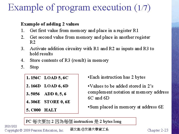 Example of program execution (1/7) Example of adding 2 values 1. Get first value