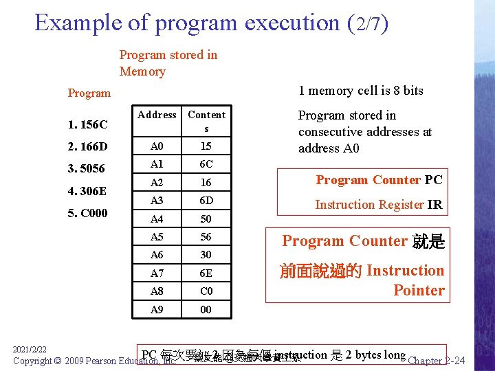 Example of program execution (2/7) Program stored in Memory 1 memory cell is 8