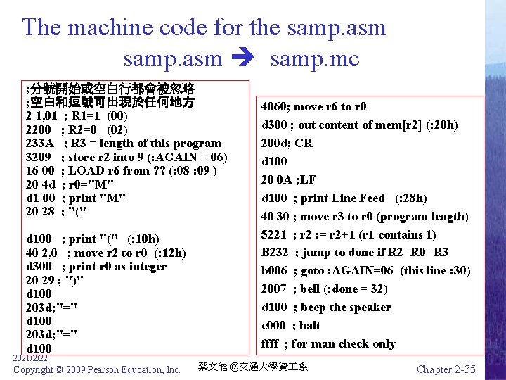 The machine code for the samp. asm samp. mc ; 分號開始或空白行都會被忽略 ; 空白和逗號可出現於任何地方 2