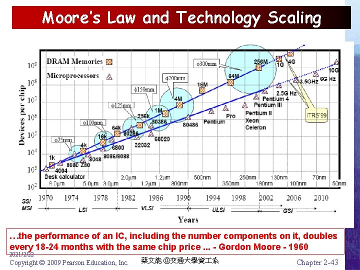 Moore’s Law and Technology Scaling …the performance of an IC, including the number components