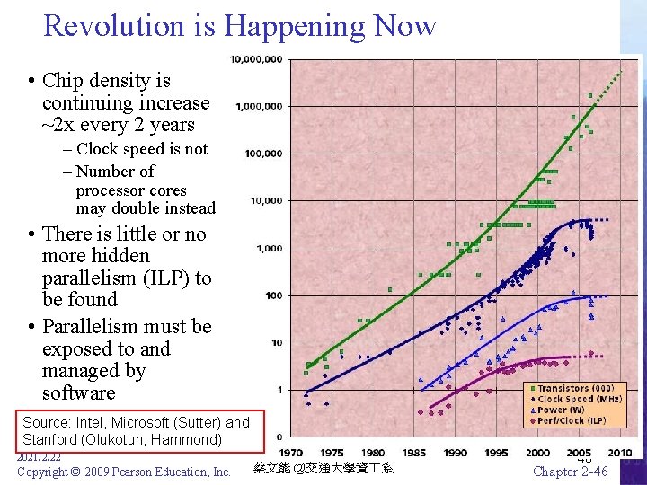 Revolution is Happening Now • Chip density is continuing increase ~2 x every 2