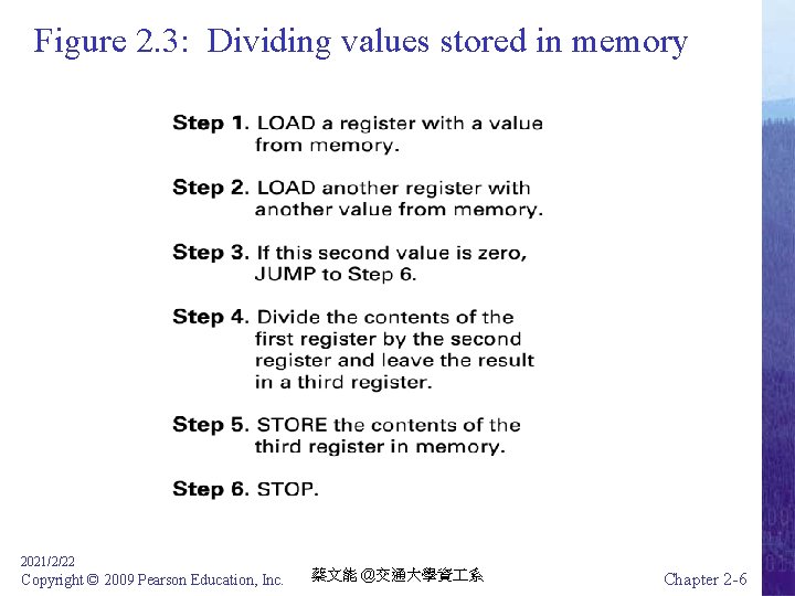 Figure 2. 3: Dividing values stored in memory 2021/2/22 Copyright © 2009 Pearson Education,