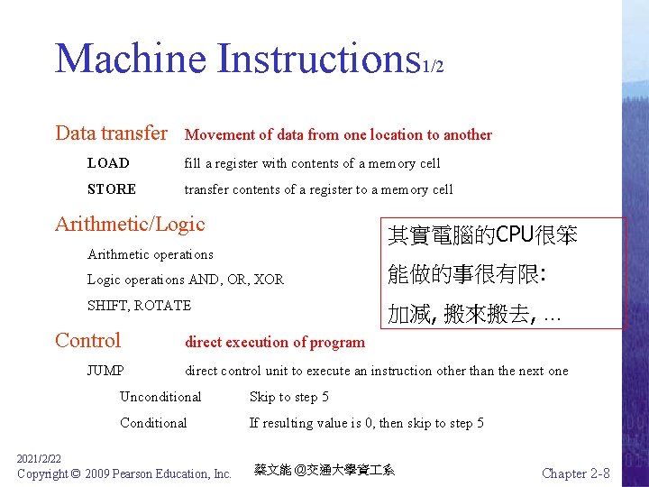 Machine Instructions 1/2 Data transfer Movement of data from one location to another LOAD